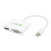 Adattatore Mini DisplayPort ad HDMI/VGA