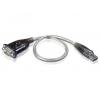 Convertitore Adattatore da USB a Seriale RS-232 con LED 1m