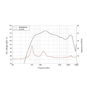 LAVOCE DF14.30T 1,4" Compression Driver Ferrite Magnet