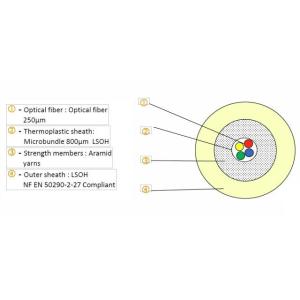 Cavo da interno FTTH 2,65mm LSOH