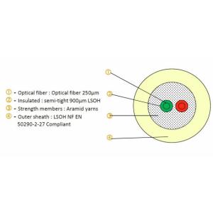 Cavo in Fibra Ottica da interno FTTH 3 mm LSOH