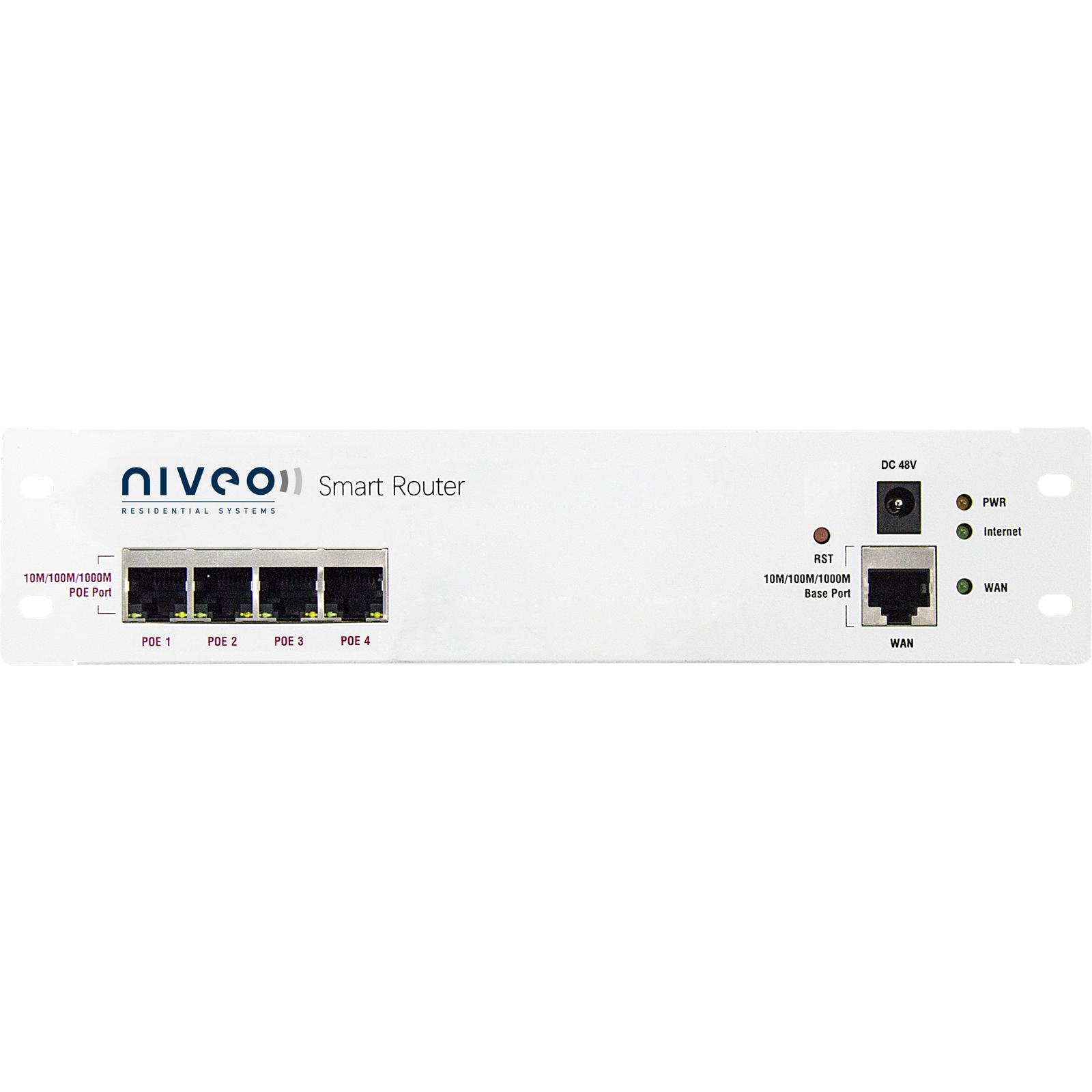 Niveo NRS-RC1