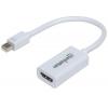 Adattatore Mini DisplayPort a HDMI Passivo Bianco