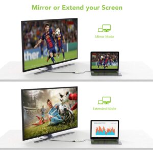 Convertitore USB-C™a HDMI™ 4K Bianco