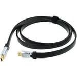 Sommer Cable HDMI Ambience Cable 1,5m