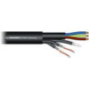 Sommer Cable SC-Transit MC 123 HD