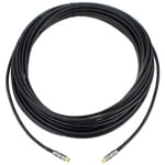 Sommer Cable SVHS Video Cable Cinemax SW 20