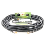 Sommer Cable SVHS Videokabel Cinemax SW 5