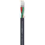 Sommer Cable Transit 2 Video Cable