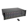 OMNITRONIC RM-1422FXA USB Rack Power Mixer