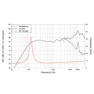 LAVOCE FSF030.70/16 3