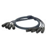 DMX Snake 4-way 3-pin XLR Cavo snake 4 universi - 10 m