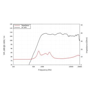 LAVOCE DF10.172KS 1