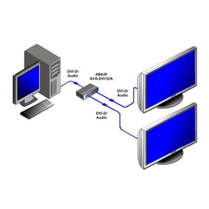 Abtus AVA-DVI12/2A Distributore Amplificatore DVI 1x In 2x Out + Audio Stereo