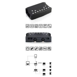 CromateQ CQSA-E-1024 Controller DMX con Software 1024 ch con collegamento Ethernet