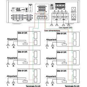 DSPA AM-8130 Multiroom