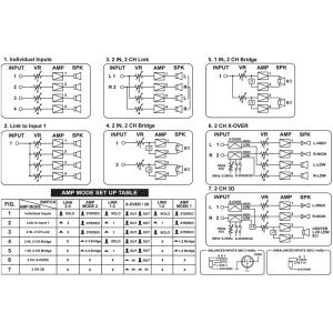 JD Media FX-2425 Amplificatore 4 canali