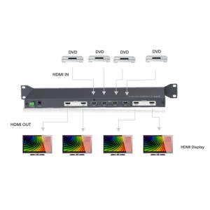 Lenkeng LKV-414 4k*2k Matrice Video 4x4 HDMI