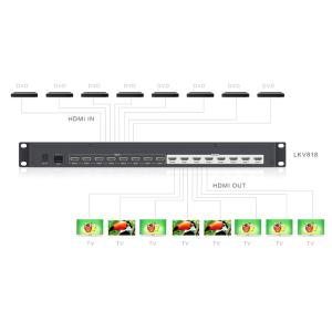 Lenkeng LKV-818 Matrice Video 8x8 HDMI