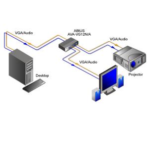 Abtus AVA-GA12N/A2 Amplificatore Distributore VGA 1x In - 2x Out