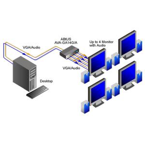 Abtus AVA-GA14G/A Amplificatore Distributore VGA 1x In - 4x Out