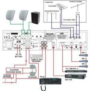 JD Media Mobile30/60 Amplificatore PA