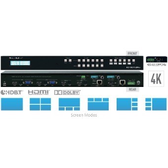 Key Digital KD-MLV4x2Pro Matrice Multiview HDMI-VGA-Audio analogico 4/in 2/out 4K - EDID