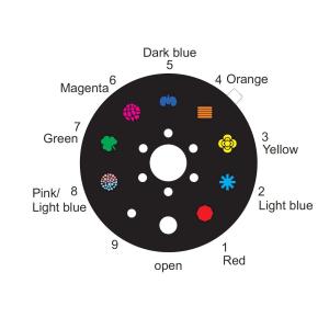 EUROLITE LED CAT-80 Beam Effect