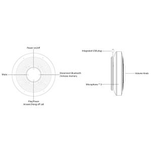 OMNITRONIC Ciao 360° Battery Conference System BT/USB