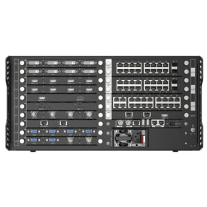 H Series 2x RJ45 IP Input Card Per fonti video in streaming