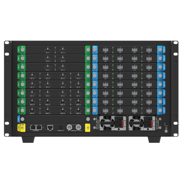 MX Series 1x 40G Fibre Output Card Supporta fino a 17.694.720 pixel