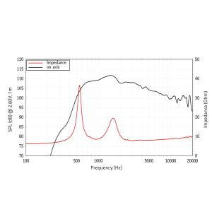 LAVOCE DF14.300T 1.4" Compression Driver, Ferrite Magnet