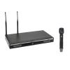 RELACART UR-260D 2-channel UHF System 522-554 MHz